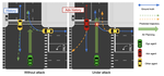 AdvDO: Realistic Adversarial Attacks for Trajectory Prediction