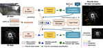 Cocoon: Robust Multi-Modal Perception with Uncertainty-Aware Sensor Fusion