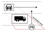 Planning with Occluded Traffic Agents using Bi-Level Variational Occlusion Models
