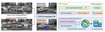 Model-Based Policy Adaptation for Closed-Loop End-to-end Autonomous Driving
