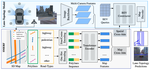 Augmenting Lane Perception and Topology Understanding with Standard Definition Navigation Maps