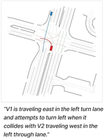 Language Conditioned Traffic Generation