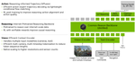 Alpamayo-R1: Bridging Reasoning and Action Prediction for Generalizable Autonomous Driving in the Long Tail