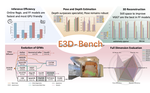 E3D-Bench: A Benchmark for End-to-End 3D Geometric Foundation Models