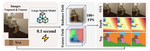 Large Spatial Model: End-to-end Unposed Images to Semantic 3D