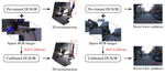 LoRA3D: Low-Rank Self-Calibration of 3D Geometric Foundation Models