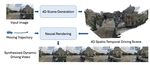DreamDrive: Generative 4D Scene Modeling from Street View Images