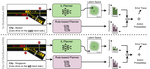 RuleFuser: An Evidential Bayes Approach for Rule Injection in Imitation Learned Planners and Predictors for Robustness under Distribution Shifts