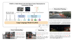 Tokenize the World into Object-level Knowledge to Address Long-tail Events in Autonomous Driving