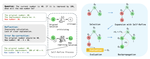 LLaMA-Berry: Pairwise Optimization for O1-like Olympiad-Level Mathematical Reasoning