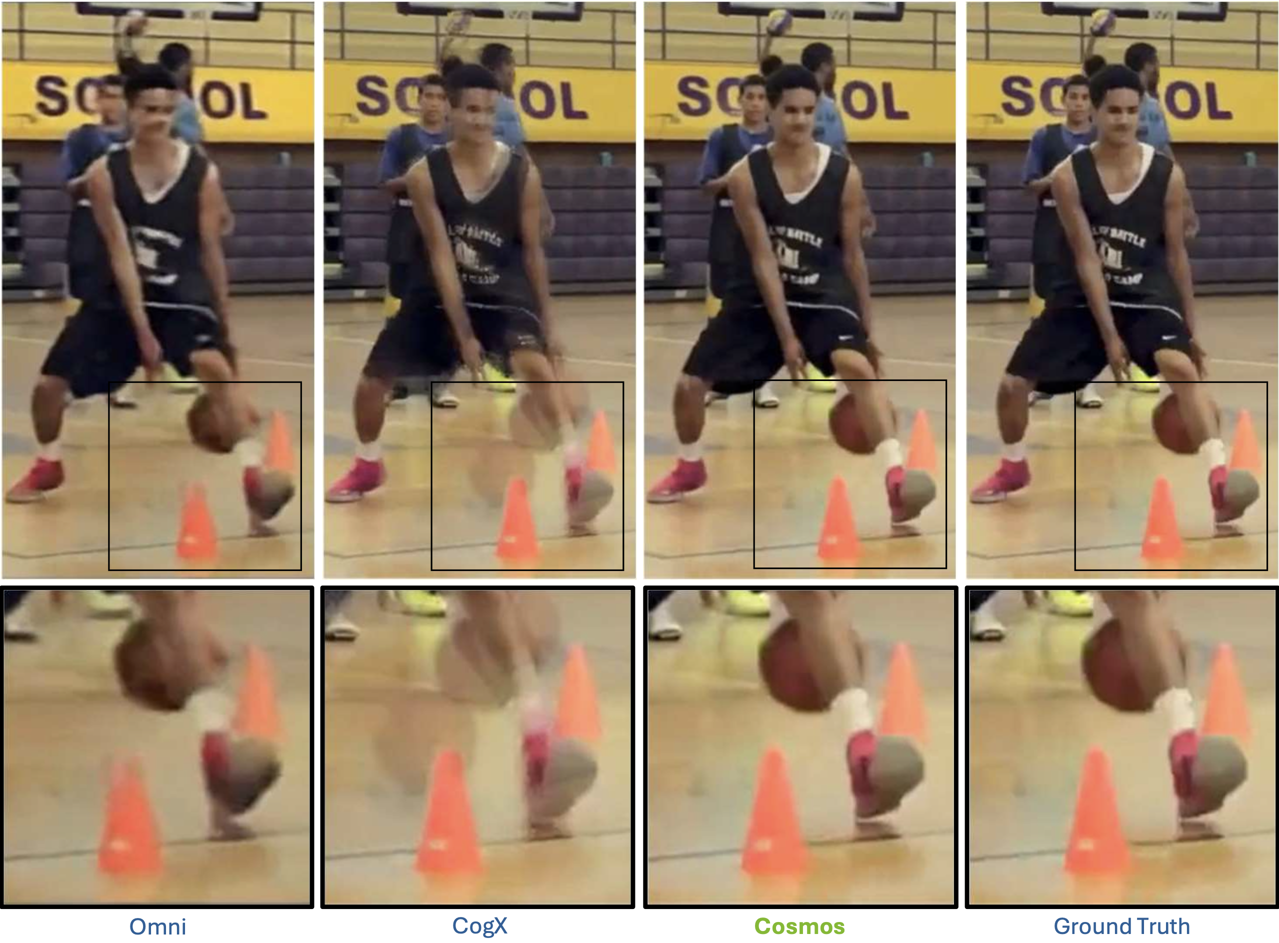 CV-1 continuous video tokenizer reconstruction