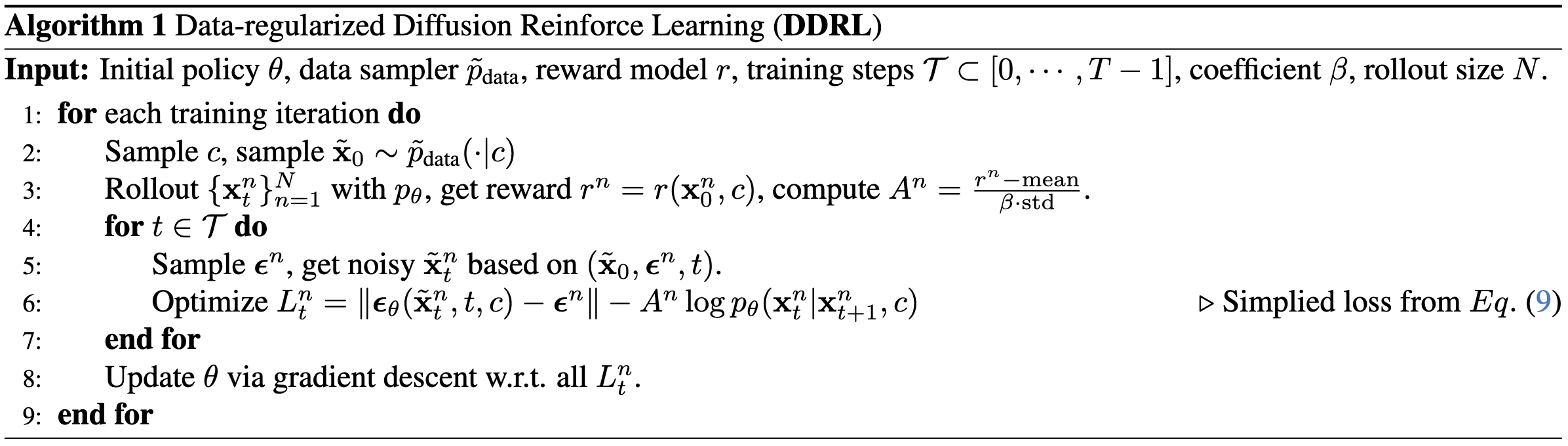 DDRL Algorithm