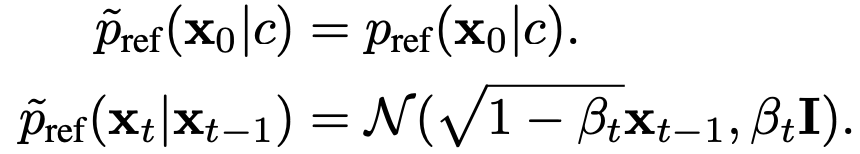 Preference Definition