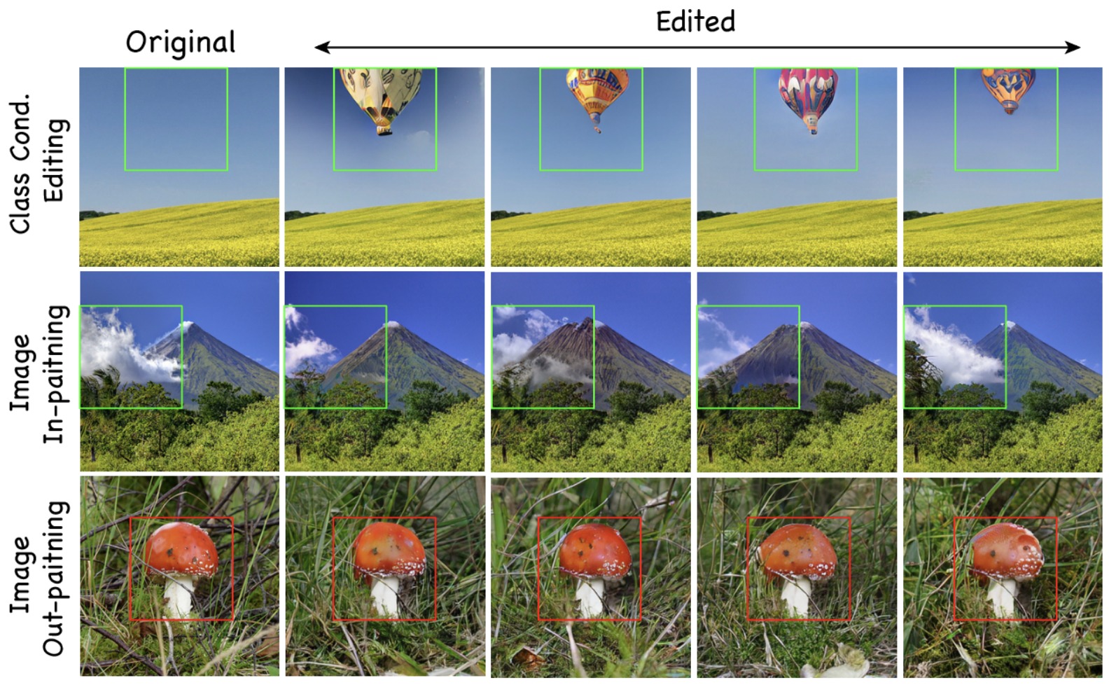 HMAR applied to image editing tasks