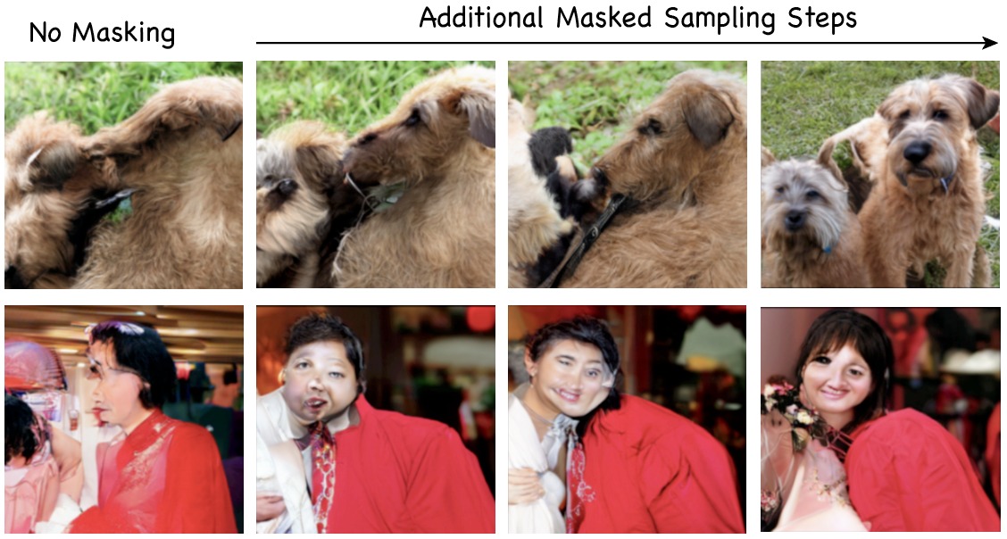 Qualitative impact of additional masked sampling steps