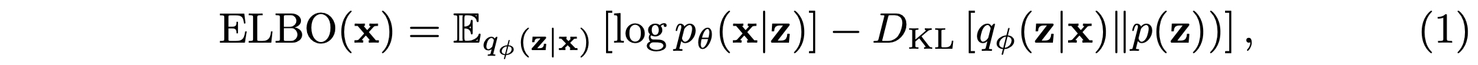 ELBO equation