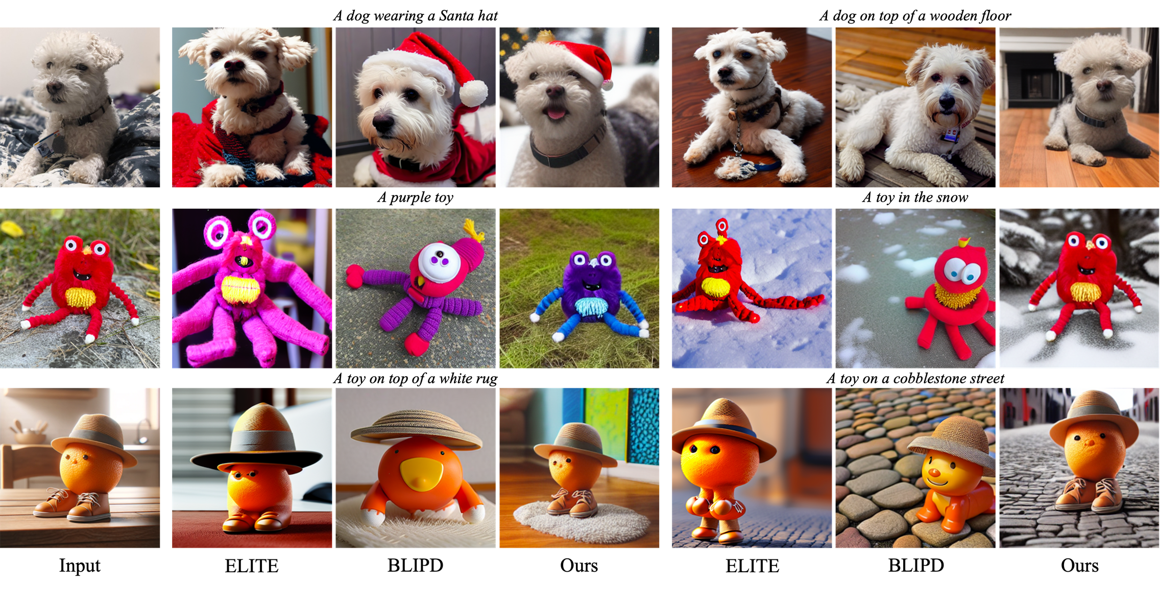 Comparison to finetuning-free methods