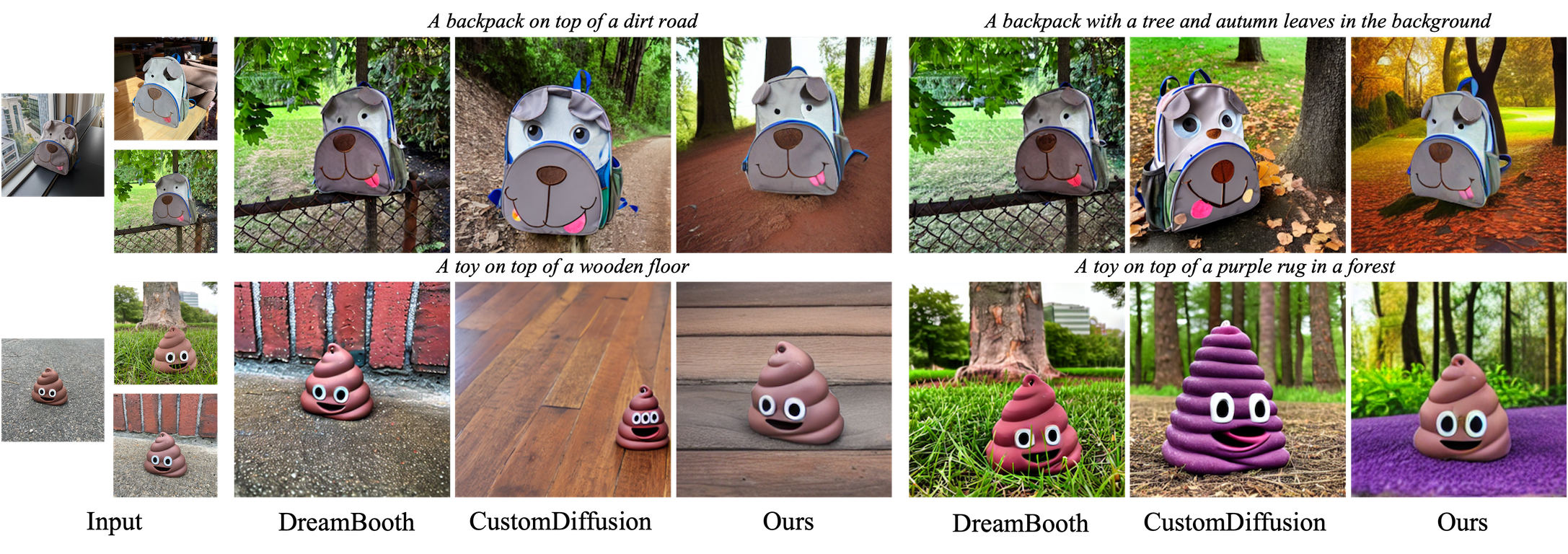 Comparison to finetuning-based methods