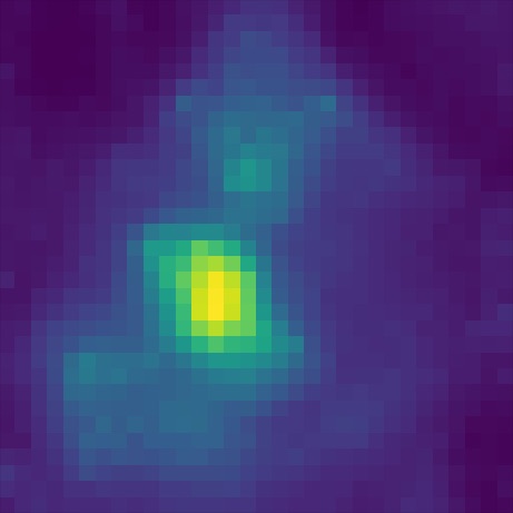 Gorilla heatmap norm