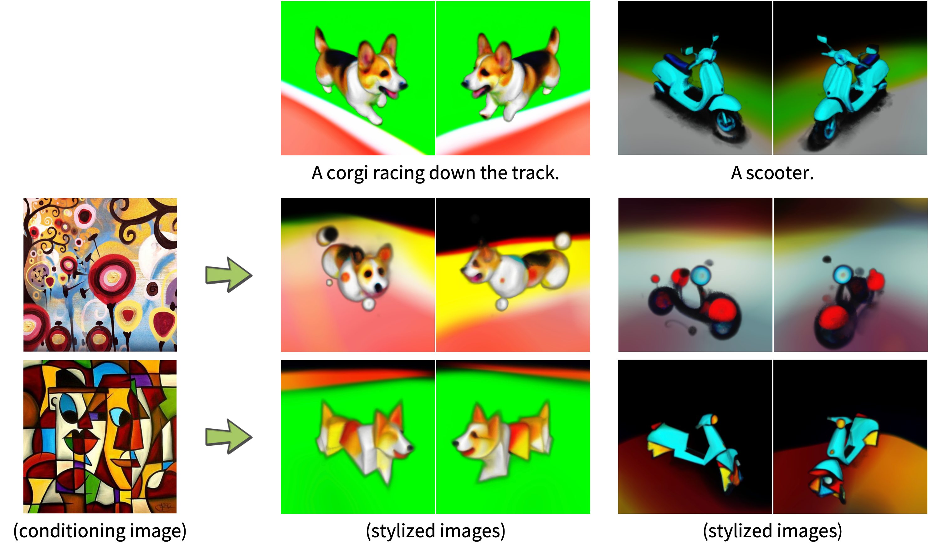 Style transfer result