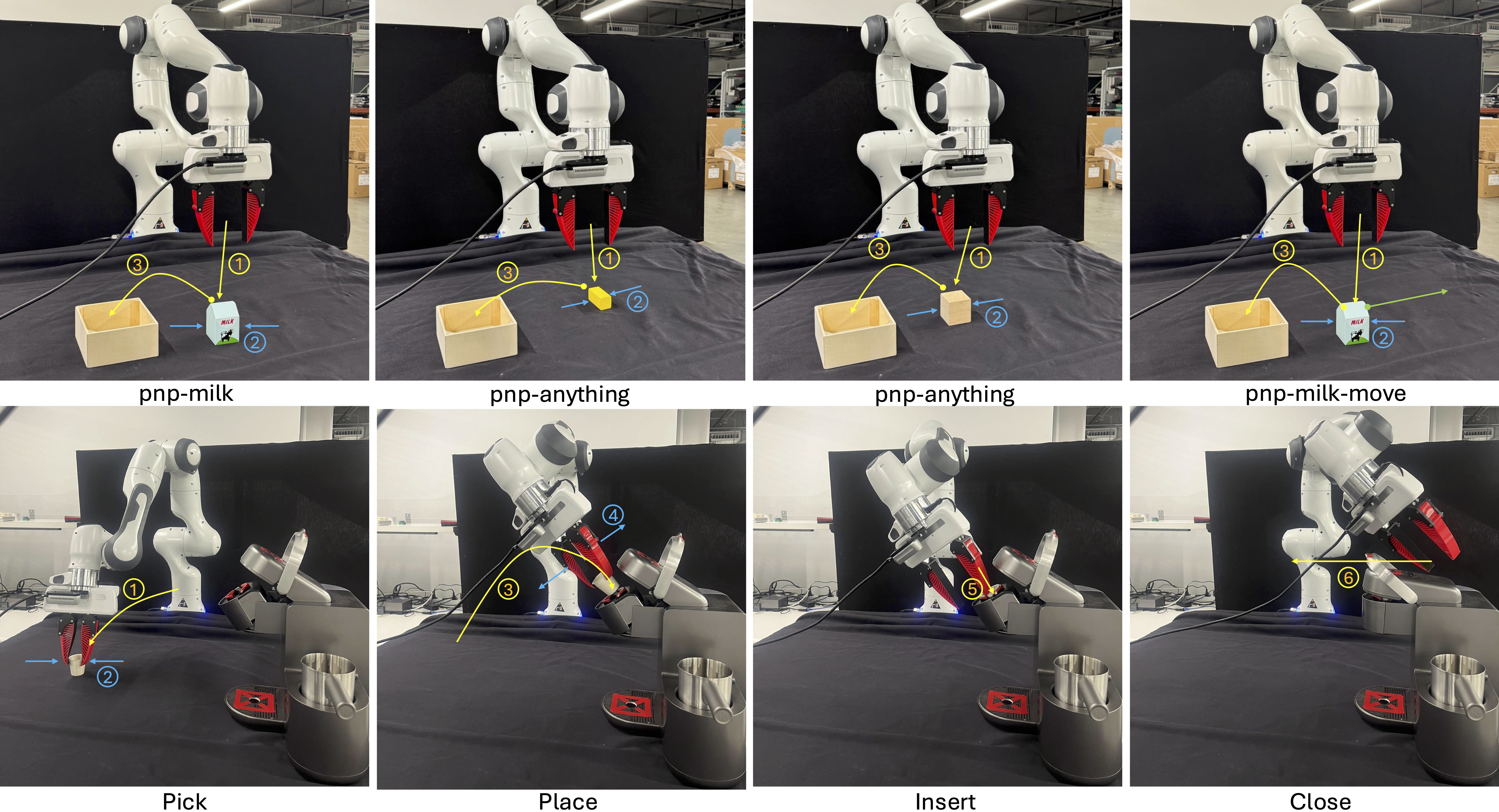 Real-World Experiments