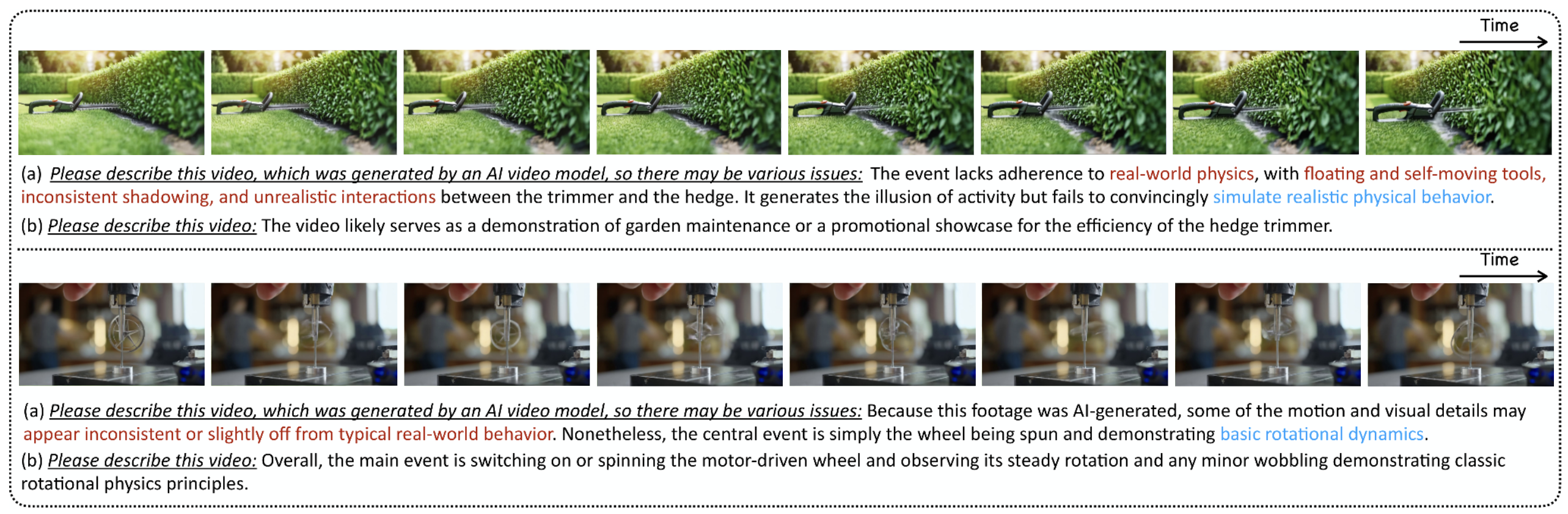 Context-Aware Prompt