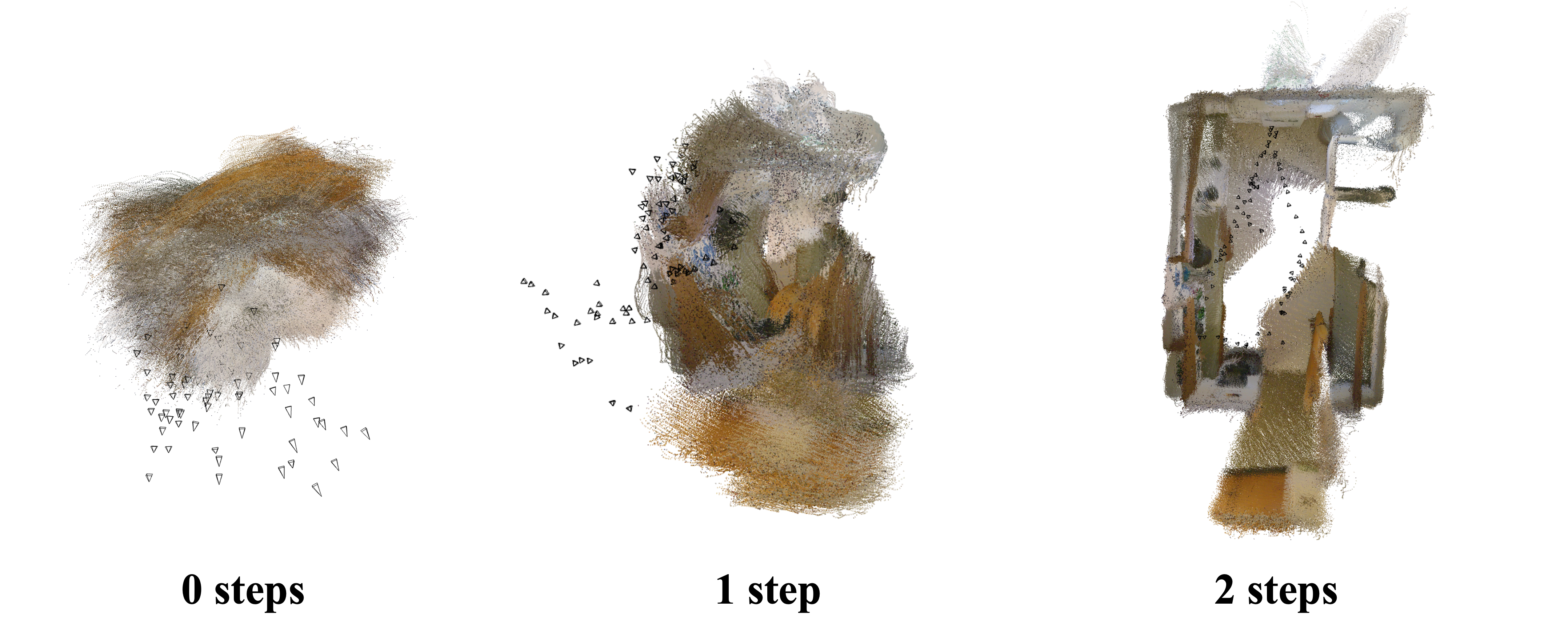 Length generalization qualitative