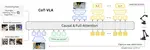 CoT-VLA: Visual Chain-of-Thought Reasoning for Vision-Language-Action Models