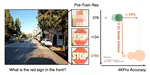 PS3: Vision Pre-Training at 4K Resolution