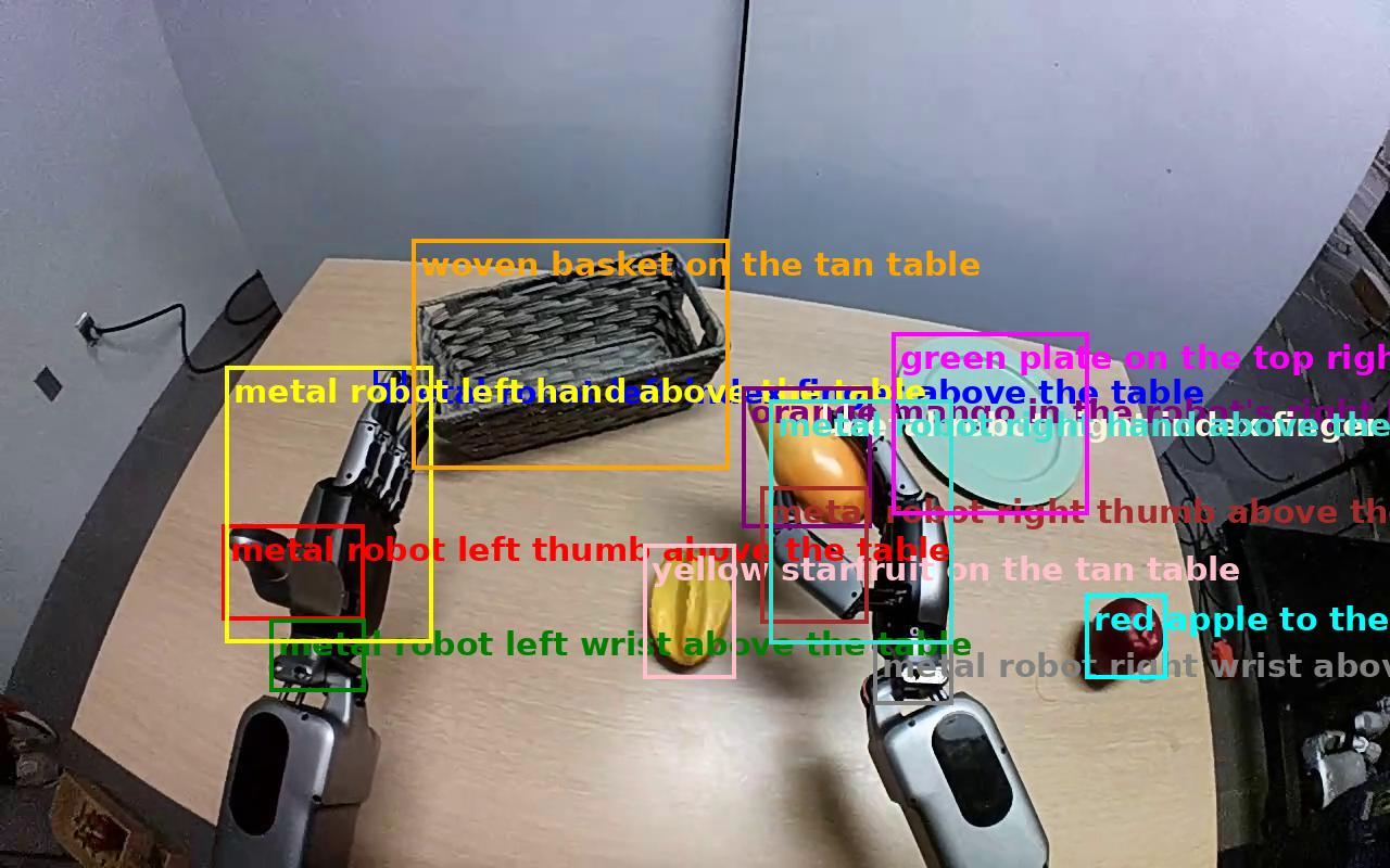 Grounding example 1
