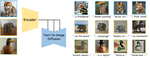 Domain-Agnostic Tuning-Encoder for Fast Personalization of Text-To-Image Models