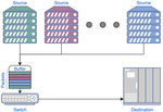 Reinforcement Learning for Datacenter Congestion Control