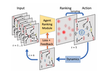 How to Stop Epidemics: Controlling Graph Dynamics with Reinforcement Learning and Graph Neural Networks