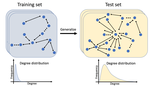 From Local Structures to Size Generalization in Graph Neural Networks