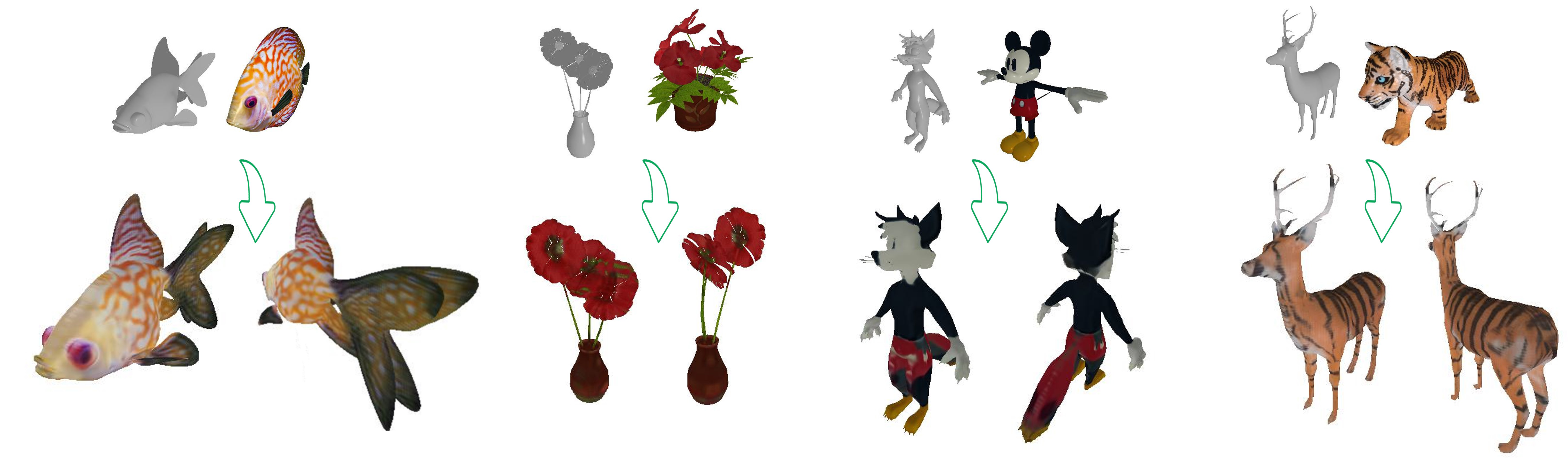 TriTex: Learning Texture from a Single Mesh via Triplane Semantic ...