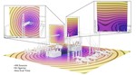 Stochastic Barnes-Hut Approximation for Fast Summation on the GPU