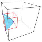 Tight Bounding Boxes for Voxels and Bricks in a Signed Distance Field Ray Tracer