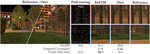 Compatibility-Guided Neighbor Selection for ReSTIR