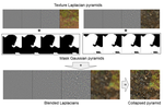 GPU Friendly Laplacian Texture Blending