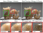 8DNA: 8D Neural Asset Light Transport by Distribution Learning