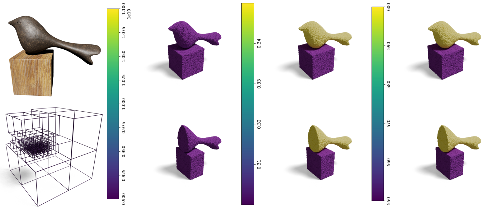 AdaVoMP