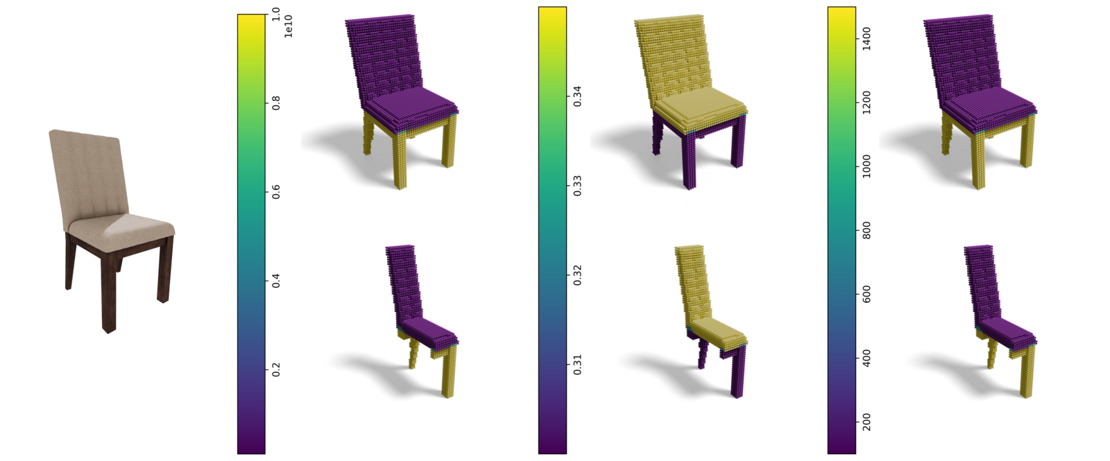 VoMP