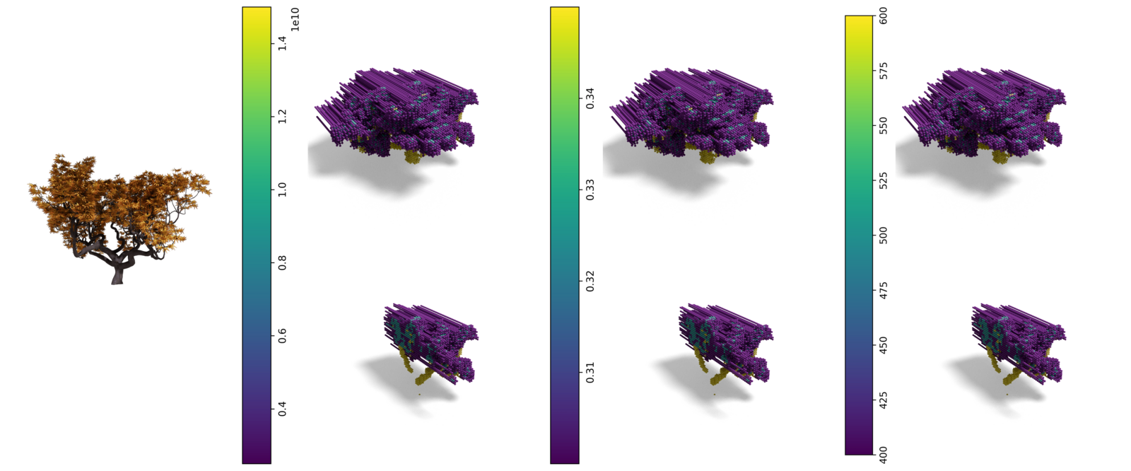 VoMP
