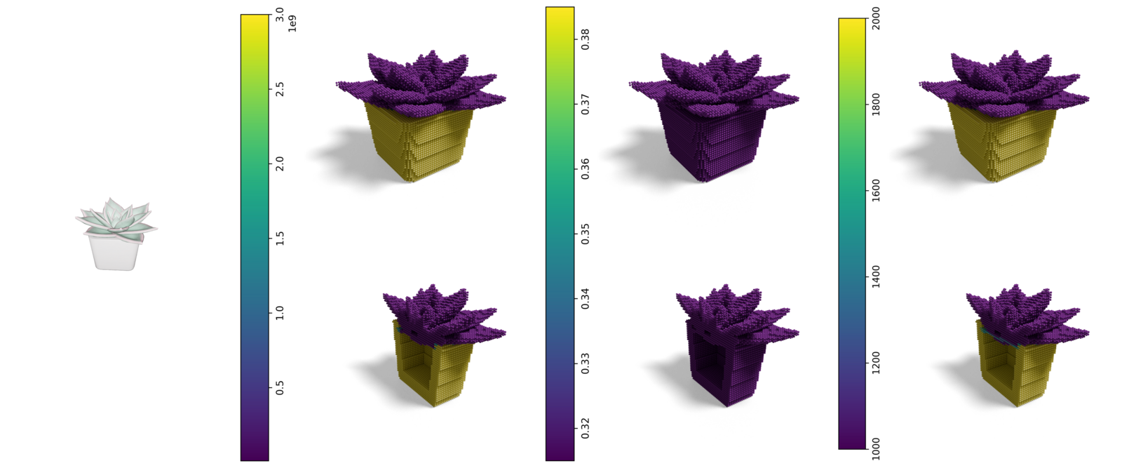 VoMP