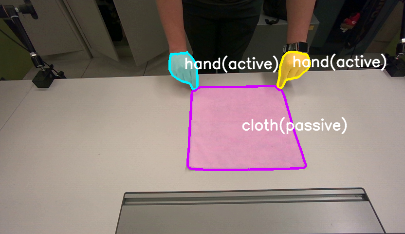 Active vs. passive motion