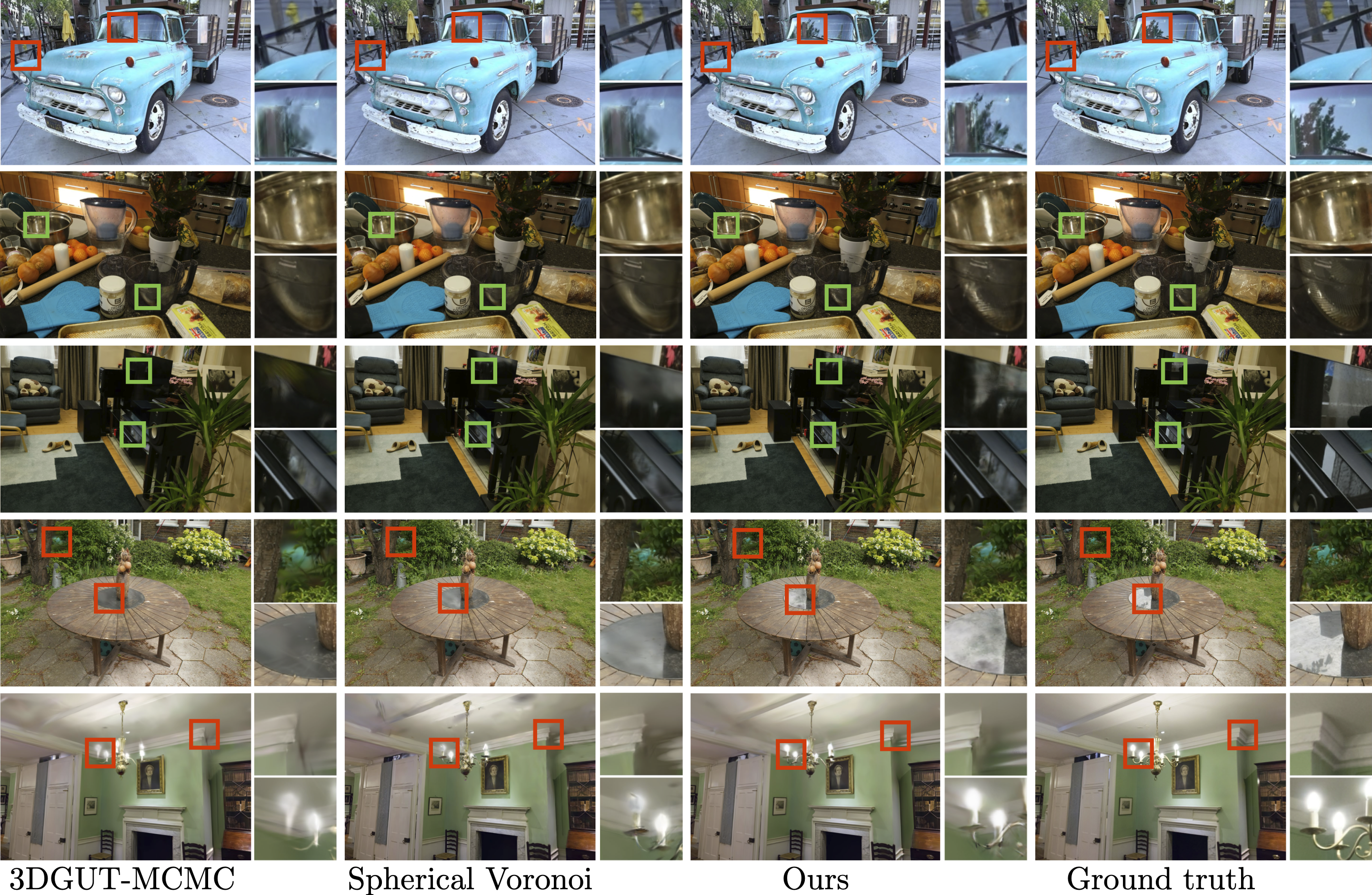 Comparison on MipNeRF360 and Tanks and Temples