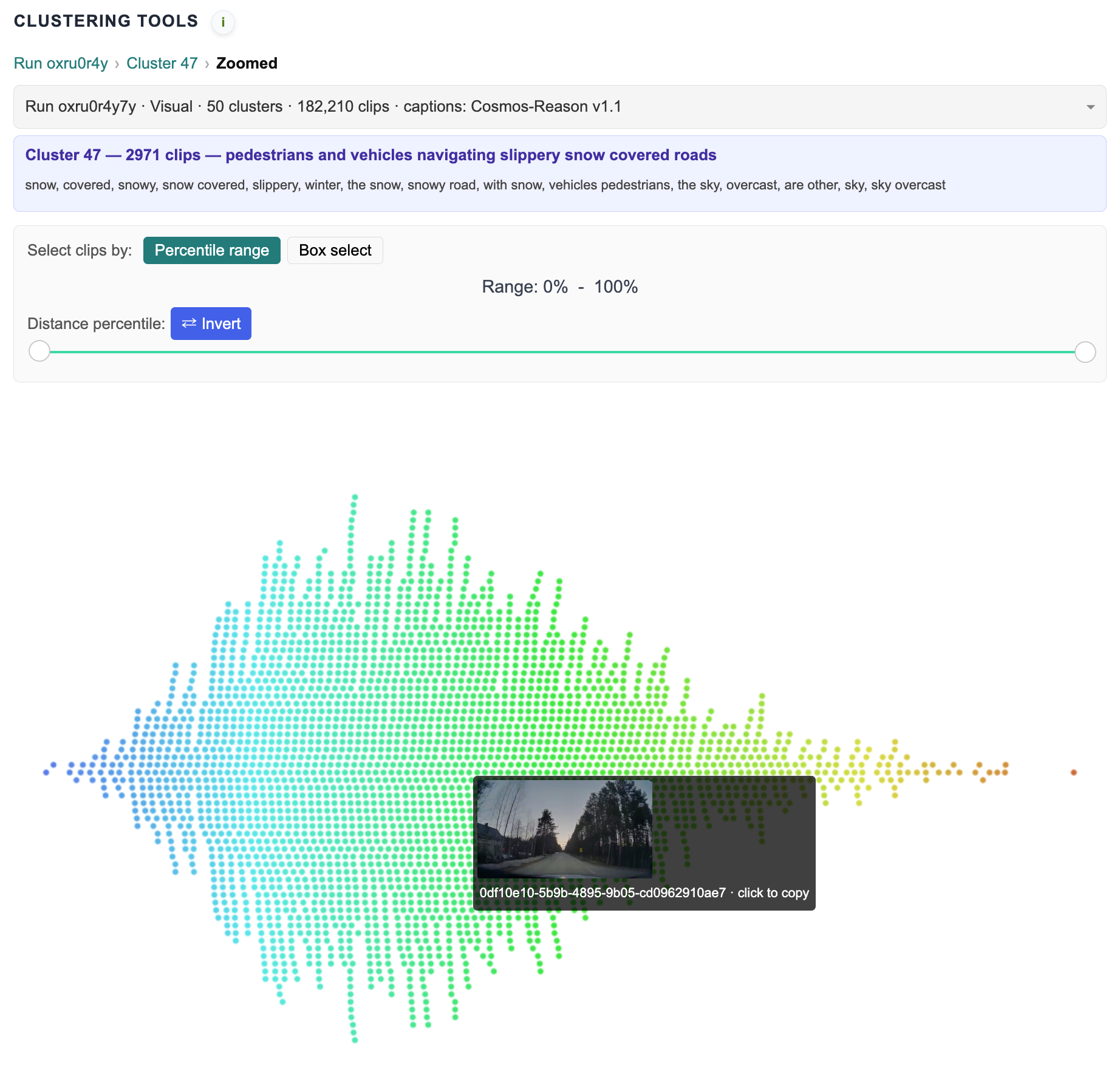 A beeswarm of the clips in one cluster, colour-graded blue to orange by distance from the centroid, with a hovered clip thumbnail