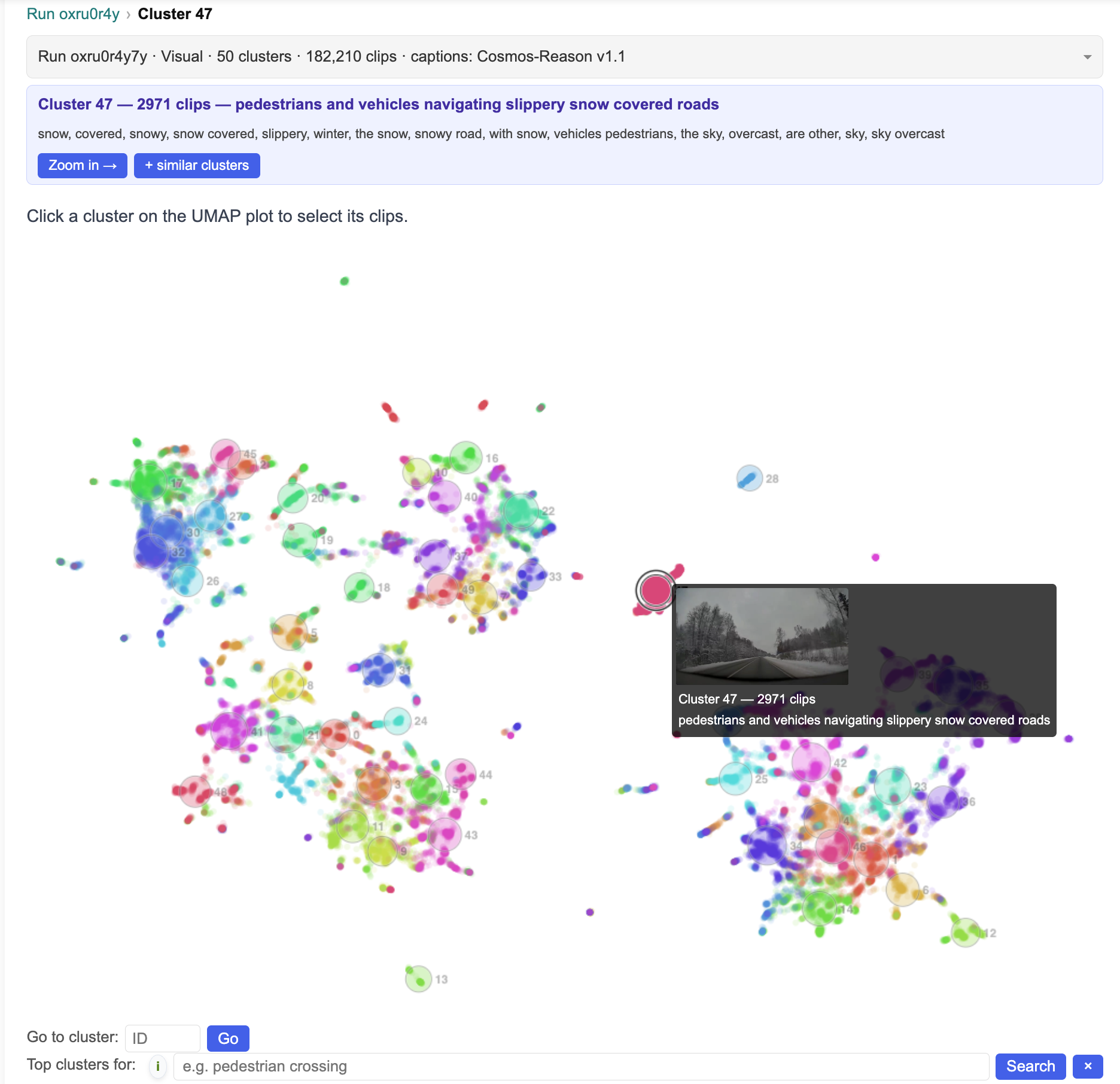 A UMAP scatter of 50 numbered cluster centroids with one hovered, showing a clip thumbnail and the cluster topic summary