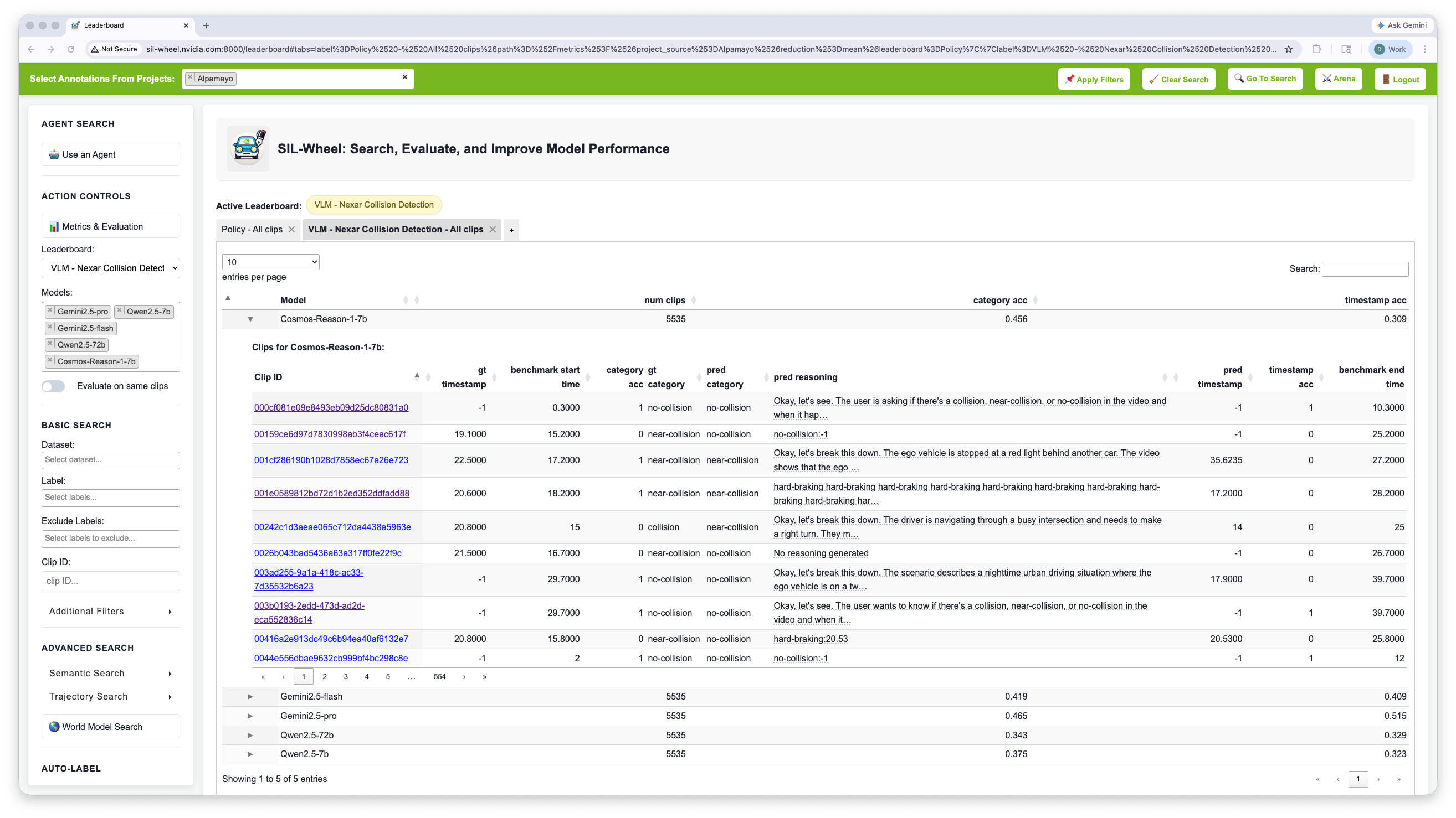 Two leaderboard tabs, Policy and VLM-Nexar Collision Detection, with the VLM tab active and its five models listed in the sidebar
