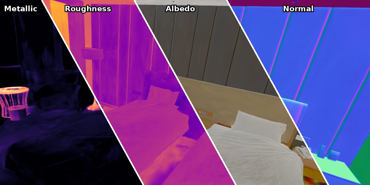 Diffusion priors: gbuffer decomposition of a bedroom